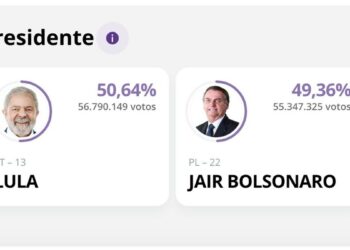 Sur les fascistes et le déni électoral / On Fascists and Election Denial