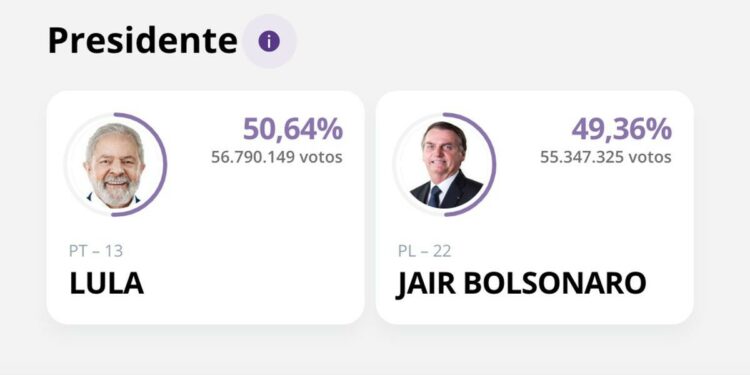 Sur les fascistes et le déni électoral / On Fascists and Election Denial